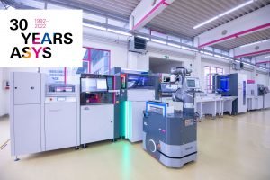 30 years of asys